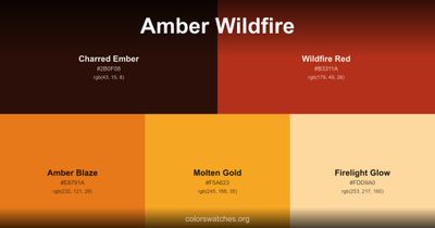 Amber Wildfire