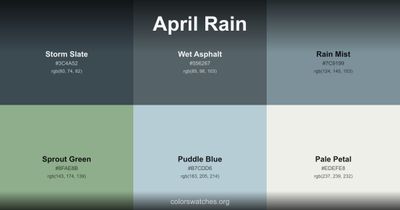 April Rain