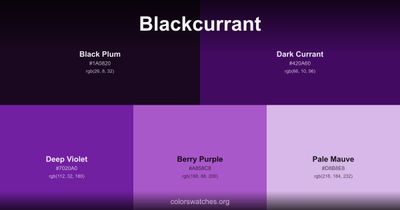 Blackcurrant