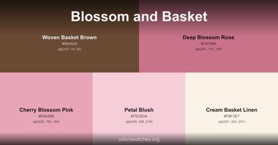 Blossom and Basket
