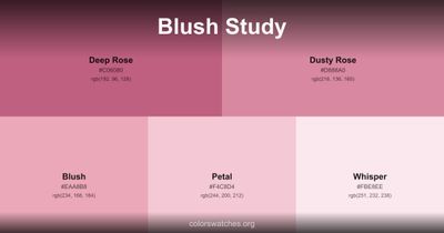 Blush Study