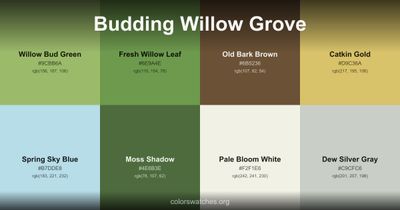 Budding Willow Grove