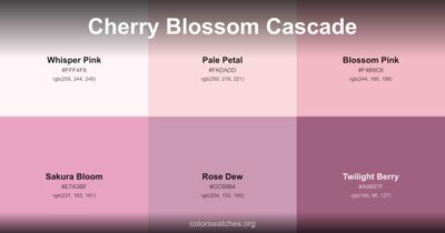 Cherry Blossom Cascade