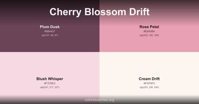Cherry Blossom Drift