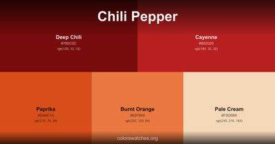 Chili Pepper