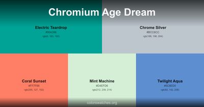 Chromium Age Dream