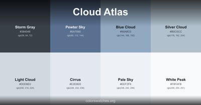 Cloud Atlas