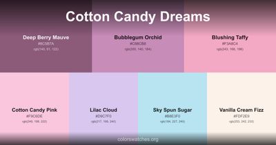 Cotton Candy Dreams