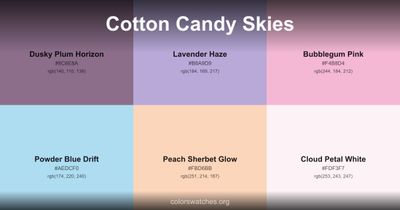 Cotton Candy Skies
