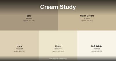 Cream Study