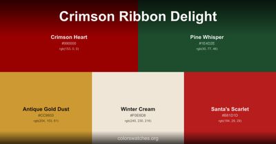 Crimson Ribbon Delight