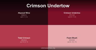 Crimson Undertow