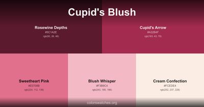 Cupid's Blush