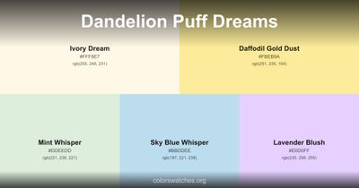 Dandelion Puff Dreams