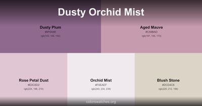Dusty Orchid Mist