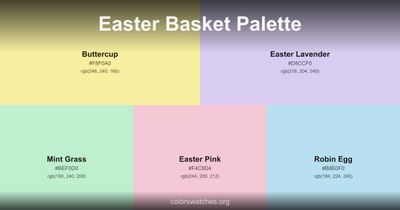 Easter Basket Palette