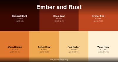 Ember and Rust