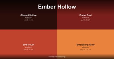 Ember Hollow