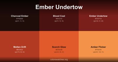 Ember Undertow