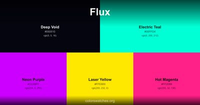 Flux
