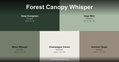 Forest Canopy Whisper