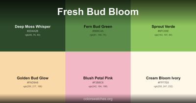 Fresh Bud Bloom