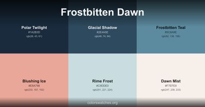 Frostbitten Dawn