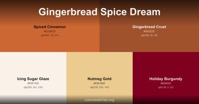 Gingerbread Spice Dream