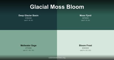 Glacial Moss Bloom
