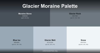 Glacier Moraine Palette