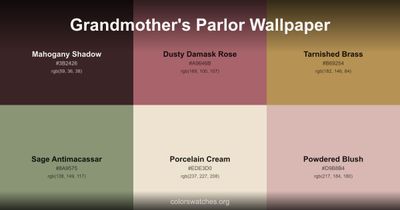 Grandmother's Parlor Wallpaper