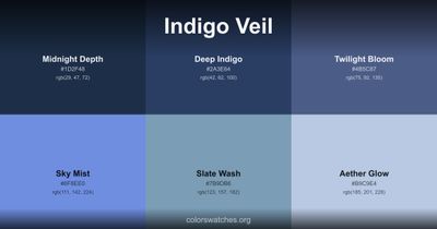 Indigo Veil