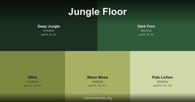 Jungle Floor