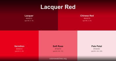 Lacquer Red