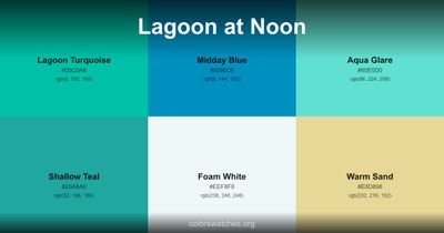 Lagoon at Noon