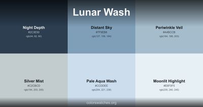 Lunar Wash