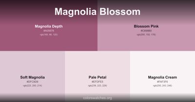 Magnolia Blossom