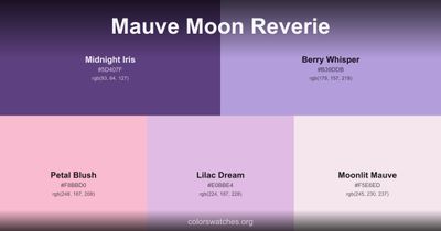 Mauve Moon Reverie