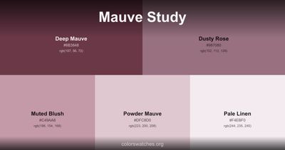 Mauve Study