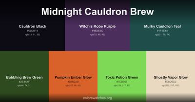Midnight Cauldron Brew