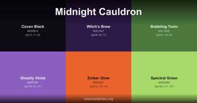 Midnight Cauldron