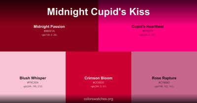 Midnight Cupid's Kiss