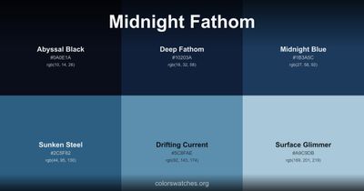 Midnight Fathom