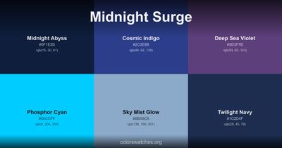 Midnight Surge