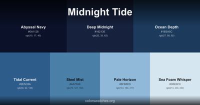 Midnight Tide