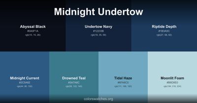Midnight Undertow