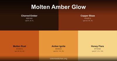 Molten Amber Glow