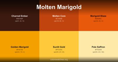 Molten Marigold