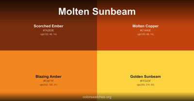 Molten Sunbeam