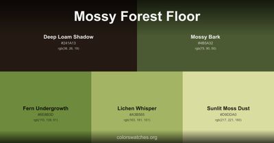 Mossy Forest Floor